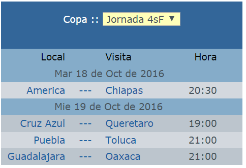 trasmision de partidos por tv de la Copa Mx 